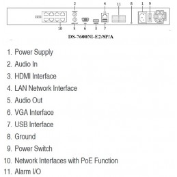 NVR PRO DS-7608NI-E2/8P POE HIK Vision