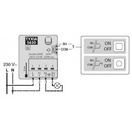 Récepteur TYXIA 5610 Delta dore 6351400 pour éclairage