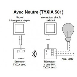 Pack éclairage va-et-vient TYXIA 501DELTA DORE 6351407