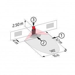 Détecteur de mouvement Lc Click N 140° + 360° IP54 Blanc