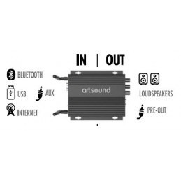 Ampli multiroom SmartHYDE Wifi/Bluetooth 2x50W
