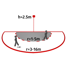 Détecteur de mouvement mural Aleum Glow WB 180° bluetooth IP54 Blanc
