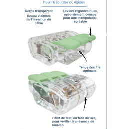 Bornes à leviers 3 fils souples 0,2-2,5mm² - boîte de 50